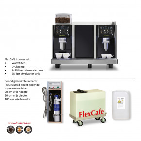 E4m Zelfbediening INBOUW